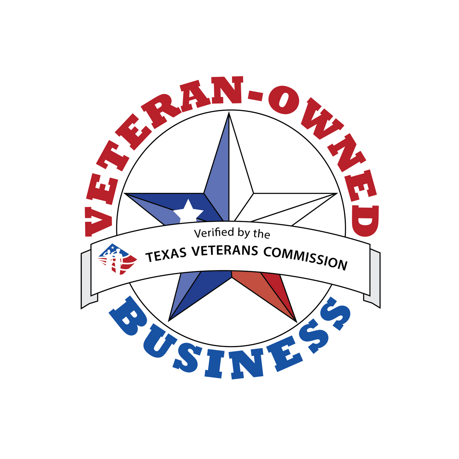 Service-Disabled Veteran-Owned Small Business